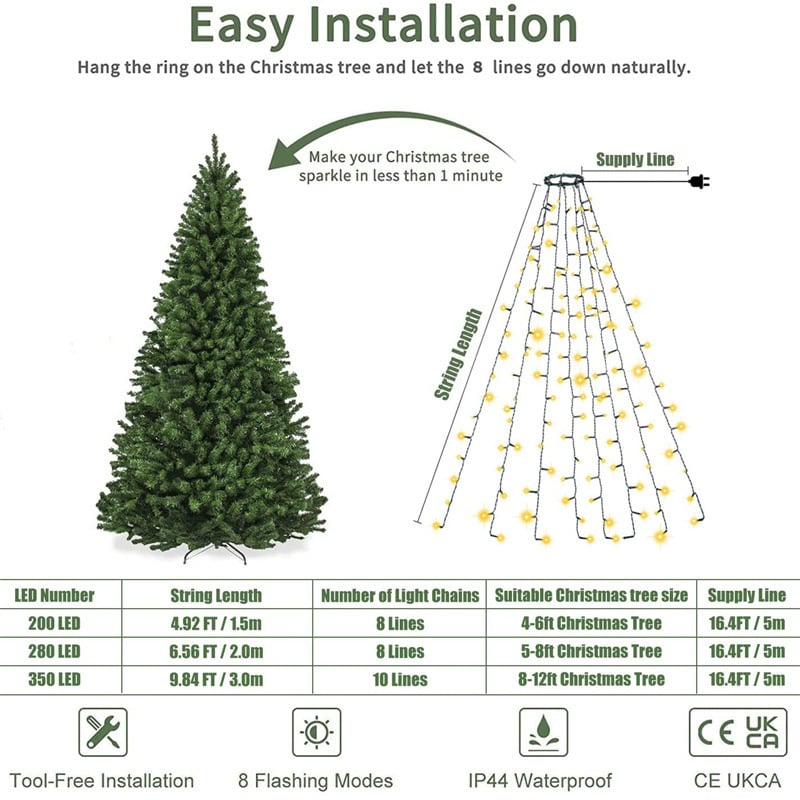 Kaerra - Aro de Luces en Cascada para Árbol de Navidad