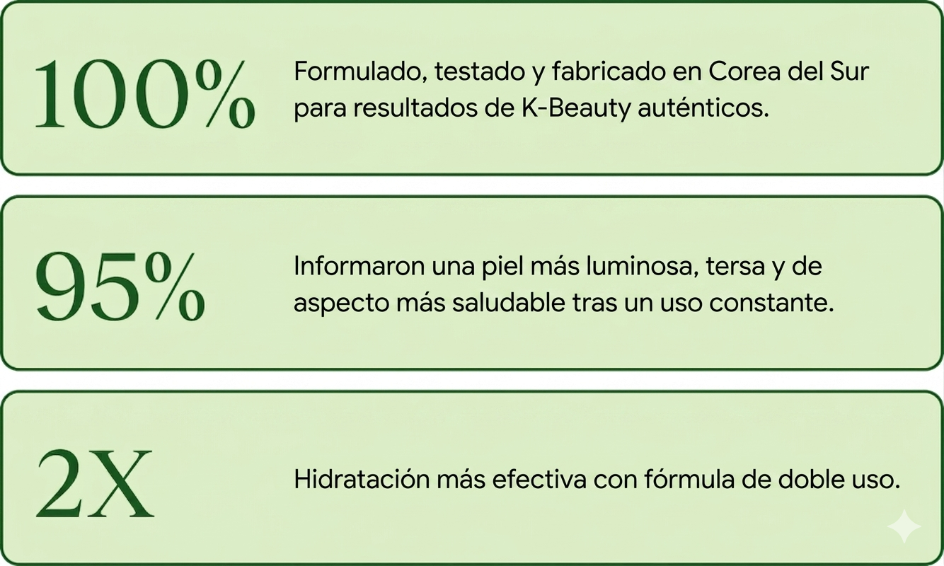 Almohadillas tonificantes renovadoras y rejuvenecedoras. 1 + 1 GRATIS
