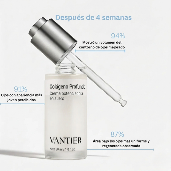 VoluFine | Sérum de colágeno coreano para pieles maduras. 1+1 GRATIS
